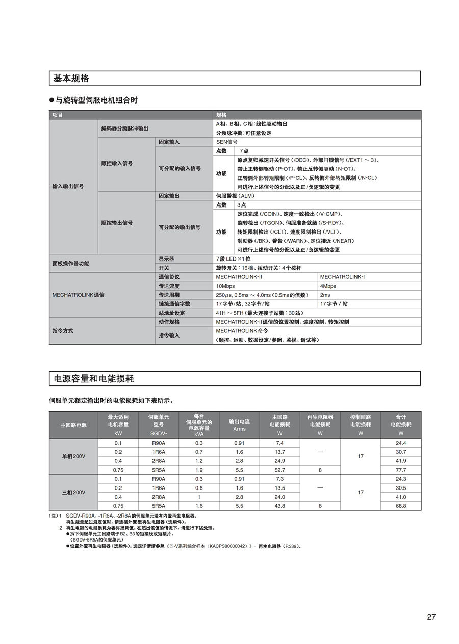 耐环境型AC伺服驱动